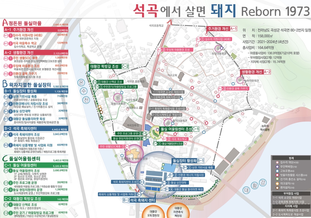 곡성군 석곡면 