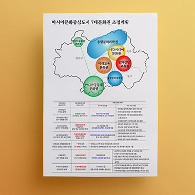 아시아문화중심도시 7대문화권 조정계획