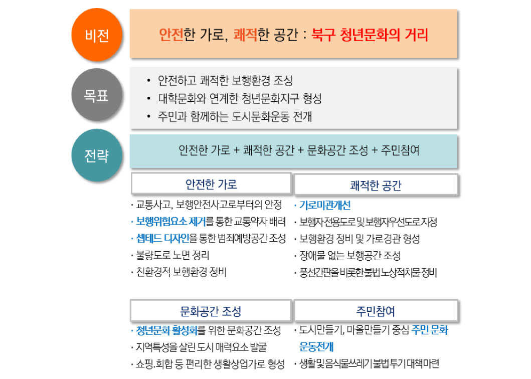 북구청년02.jpg