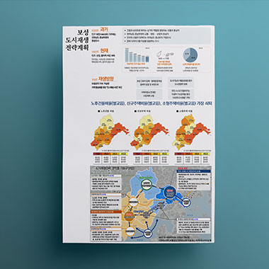 보성 도시재생 전략계획