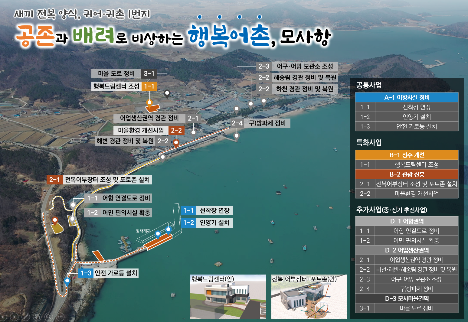 모사항 구상동.PNG