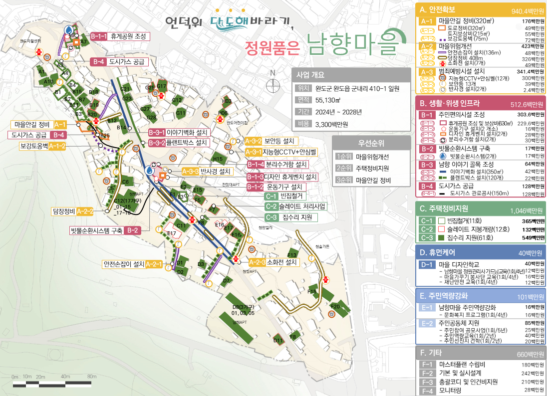 230524_완도 도시취약지역 생활여건개조사업 발표자료(수정완료)17p.png