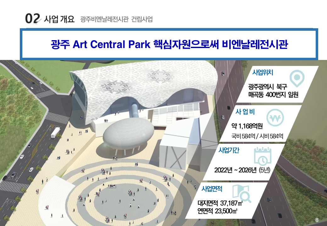 광주비엔날레전시관 건립 정책효과_발표자료v3.0_220228_수정8p.png