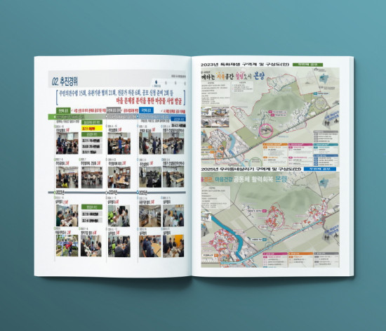 광산구 본량동 도시재생활성화계획